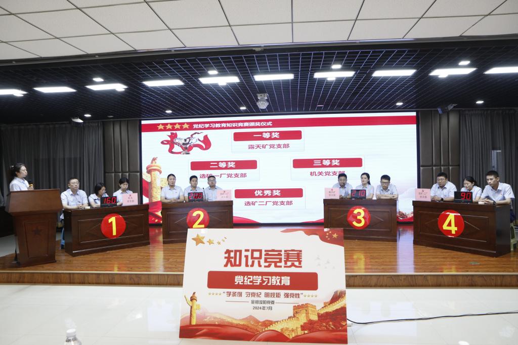 20240725-金鉬汝陽“學(xué)條例 守黨紀(jì) 明規(guī)矩 強黨性”黨紀(jì)學(xué)習(xí)教育知識競賽.JPG